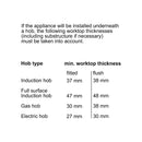 Grade B Neff N70 Slide & Hide B54CR71G0B 60cm Single Built In Electric Oven Graphite Grey