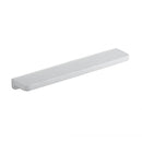 Geberit Renova Plan Shelving Plate Without Coating - Ideali