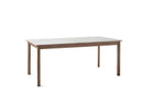 & Tradition Patch HW1 Table