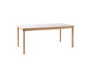 & Tradition Patch HW1 Table