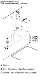Siemens iQ100 Wall-mounted Hood 60cm LC65KDK60B