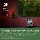 Grade B AEG Fully integrated 60cm GlassCare, 14ps, 160 Minutes, 60 Minutes, 90 Minutes; AUTO Sense, Eco, Machine Care, Quick 30 Minutes, black control panel, A rated
