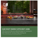 Grade A AEG 7000 SenseBoil Series IAX64411CB 60cm 4 Zone Induction Hob