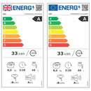 Grade B AEG 9000 seriesAbsoluteCare Plus 8kg 1400rpm Washing machine - White