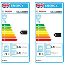 Grade B Bosch Series 4 Electric Built-In Double Oven - Black