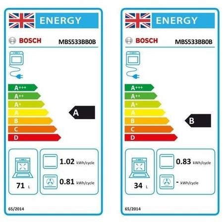 Grade B Bosch Serie 4 MBS533BB0B 60cm Double Built In Electric Oven Black