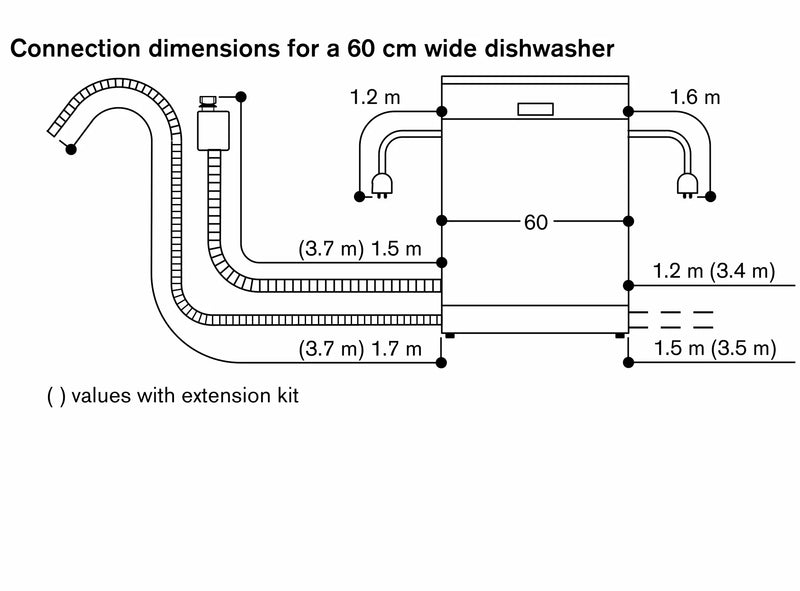 Gaggenau 200 series Dishwasher 60 cm
