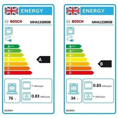 Grade B Bosch MHA133BR0B 60cm Double Built In Electric Oven Stainless Steel