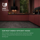 Grade A AEG Series NDC7791SB 90cm Ceiling Cooker Hood