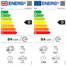 Grade A 13 Place Settings, D-rated, Auto 45-65C, Custom program, Economy, Glass 40C, IntensivePlus, Quick L