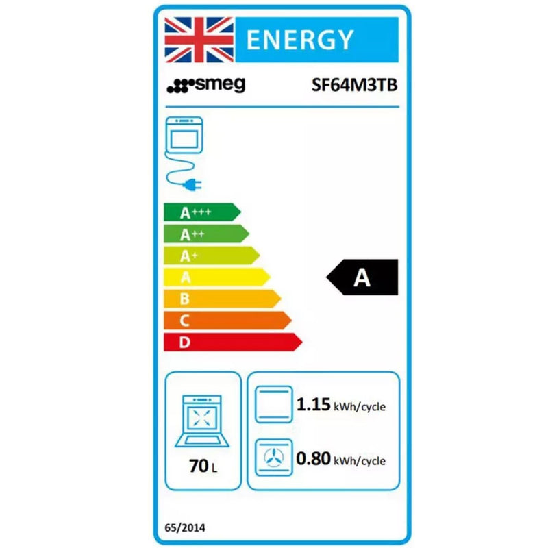 Grade A Smeg Cucina Single Oven - Black