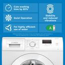 GRADE A2 - Bosch Series 2 8kg 1400rpm Washing Machine - White