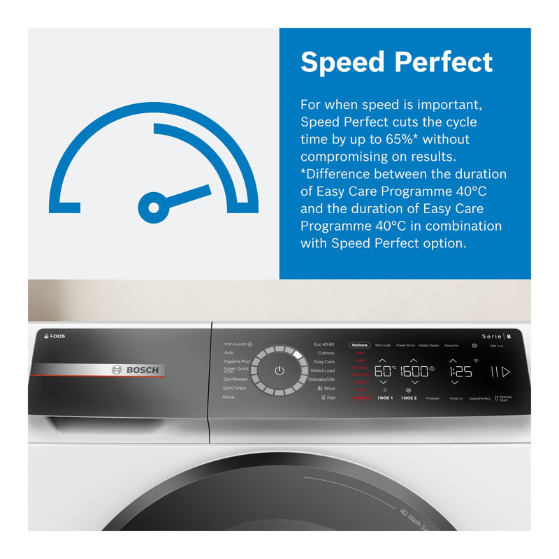 Grade B Bosch Series 6 WGG24400GB Freestanding 9KG 1400 Spin Washing Machine White