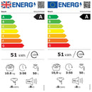 GRADE A1 - Bosch Series 6 i-Dos 10kg 1400rpm Washing Machine - White