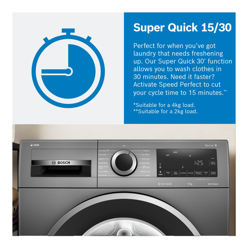 Grade A Bosch Series 8 WIW28502GB Integrated 8KG 1400 Spin Washing Machine White