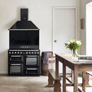 Smeg Range Cooker 110x60cm TR4110IBL - Ideali