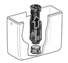 Geberit Toilet Outlet Sockets Ø 90 Mm, 30 Mm - Ideali