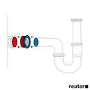 Villeroy & Boch Venticello Double Vanity Washbasin - Ideali