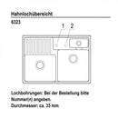 Villeroy & Boch Butler Sink - Ideali