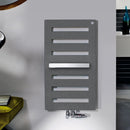 Zehnder Metropolitan Bar Bathroom Radiator for Purely Hot Water Operation