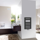 Zehnder Metropolitan Spa Bathroom Radiator for Purely Hot Water Operation