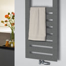 Zehnder Metropolitan Spa Bathroom Radiator for Purely Hot Water Operation