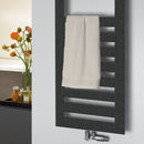 Zehnder Metropolitan Spa Bathroom Radiator for Purely Hot Water Operation