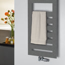 Zehnder Metropolitan Spa Bathroom Radiator for Purely Hot Water Operation