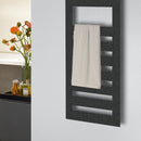 Zehnder Metropolitan Spa Towel Radiator for Purely Electrical Operation
